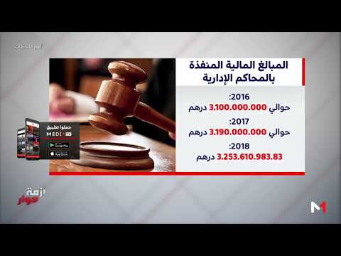 شاهد تطور تنفيذ الأحكام القضائية في المغرب ضد شركات التأمين