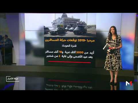 شاهد أرقام رسمية ومعطيات جديدة بشأن مرحبا 2019